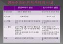 교육 심리학  29페이지