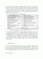 해외 교육 개혁 동향 (뉴질랜드, 미국, 캐나다) 25페이지