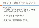 교사론과 교원평가제  24페이지