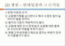 교사론과 교원평가제  25페이지
