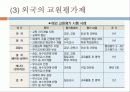 교사론과 교원평가제  30페이지