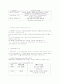가족복지의 접근방법과 가족정책 - 가족정책적 접근방법, 복지서비스적 접근방법, 가족정책의 범주 및 요소, 가족복지정책의 유형 4페이지