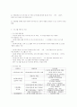 다문화 정착을 위한 이주여성 대상 프로그램 2페이지