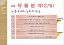 안티고네22 7페이지