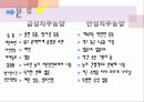 치주학 PPT자료 (3장요약) - 복사본 14페이지
