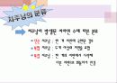 치주학 PPT자료 (3장요약) - 복사본 16페이지