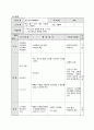 [실기교육방법론]  배드민턴 16페이지