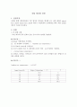 대류 열전달 - 대류열전달의 기본 법칙과 특성들을 확인해 보고, 평판과 pinned heat sink와 finned heat sink에 따라서 자연대류와 강제대류일 때의 대류 열전달 계수의 차이를 알아본다. 1페이지