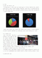 미즈컨테이너 마케팅 전략분석 최종보고서 4페이지
