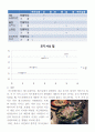 미즈컨테이너 마케팅 전략분석 최종보고서 10페이지