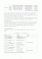 고령화시대 일자리 7페이지