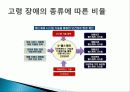 고령자·장애인을 위한 기능성 자전거디자인 사례연구 11페이지