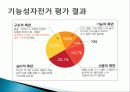 고령자·장애인을 위한 기능성 자전거디자인 사례연구 22페이지