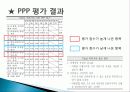 고령자·장애인을 위한 기능성 자전거디자인 사례연구 33페이지