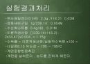 나일론이야기 25페이지