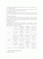 [사회복지학과] 아동복지   3페이지