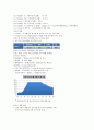 한국가스공사 기업분석 9페이지