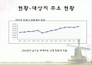 [해양관광] 피지(Fiji).ppt 6페이지