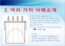 피로파괴의 특성과 방지책.ppt 16페이지