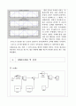 동적시스템 term _보고서 MATLAB 6페이지