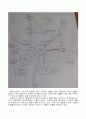 [사회복지실천론] 사례 개입 연습 - 21세(녀), 다음 학기 휴학 여부와 진로에 대한 고민 2페이지