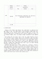 [사회복지실천론] 사례 개입 연습 - 21세(녀), 다음 학기 휴학 여부와 진로에 대한 고민 9페이지