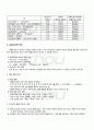 2012년 2학기 언어와의미 출석대체시험 핵심체크 3페이지