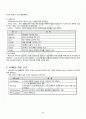 2012년 2학기 HTML5 출석대체시험 핵심체크 3페이지