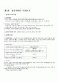 2012년 2학기 인간과심리 기말시험 핵심체크 2페이지