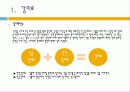 식품에사용되는첨가물(당)-달콤한 유혹 3페이지