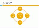 식품에사용되는첨가물(당)-달콤한 유혹 9페이지