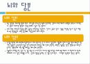 식품에사용되는첨가물(당)-달콤한 유혹 20페이지