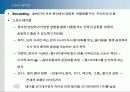 [푸드코디] Part 2. 식공간 연출 디자인 - 식공간 연출 디자인.ppt 2페이지