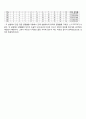마이켈슨간섭실험 14페이지