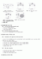 Optical Fibers and Telecommunications 3페이지