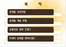 유통업태별 변화트랜드.ppt 2페이지