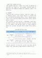 네비게이션 시장보고서 5페이지