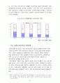 네비게이션 시장보고서 15페이지
