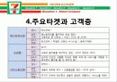 세븐일레븐(SEVEN ELEVEN).ppt 6페이지