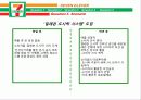 세븐일레븐(SEVEN ELEVEN).ppt 32페이지