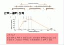Chapter10_치료적 운동 6페이지