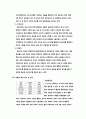 [응용 유체 역학] 대체에너지 - 바이오 디젤 (BIO DISEL) 7페이지