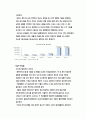 [응용 유체 역학] 대체에너지 - 바이오 디젤 (BIO DISEL) 8페이지