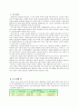전통시장 활성화 방안 1페이지