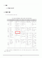 초등3)  3. 자연은 내 친구 - 자연 환경을 함부로 대한 일 반성 2페이지