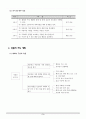 초등3)  3. 자연은 내 친구 - 자연 환경을 함부로 대한 일 반성 4페이지