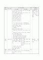 1)즐생-흔들흔들-순서가 있는 경우의 수(세안) 7페이지