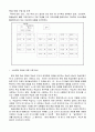 3)국어-차근차근 하나씩-낱말이 지니고 있는 여러 가지 뜻을 활용하여 문장 만들기(세안) 7페이지