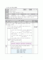 2학년 슬생 우수 지도안-아름다운 우리나라-우리나라 사계절의 아름다움을 알아봅시다.(세안) 9페이지