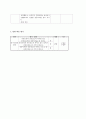 4)도덕-모두를 위한 선택-공공장소에서의 바른 선택(세안) 4페이지